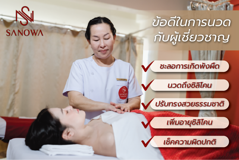 อันดับแรกมาทำความรู้จัก พังผืด กันก่อน